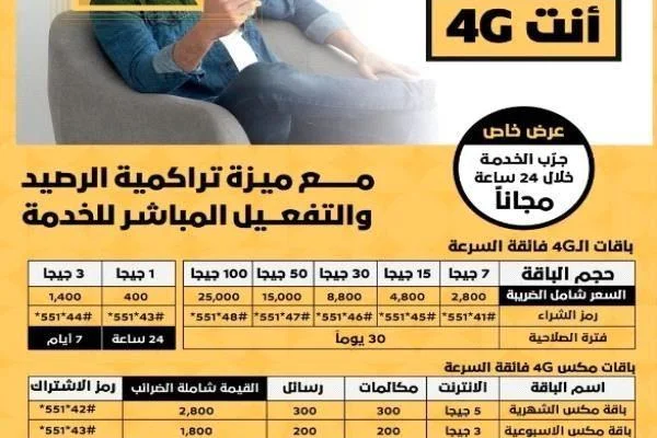 Fourjy Llatsalat 4 Jy