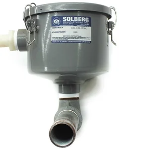 Mktba Aafaq Al-Ghd